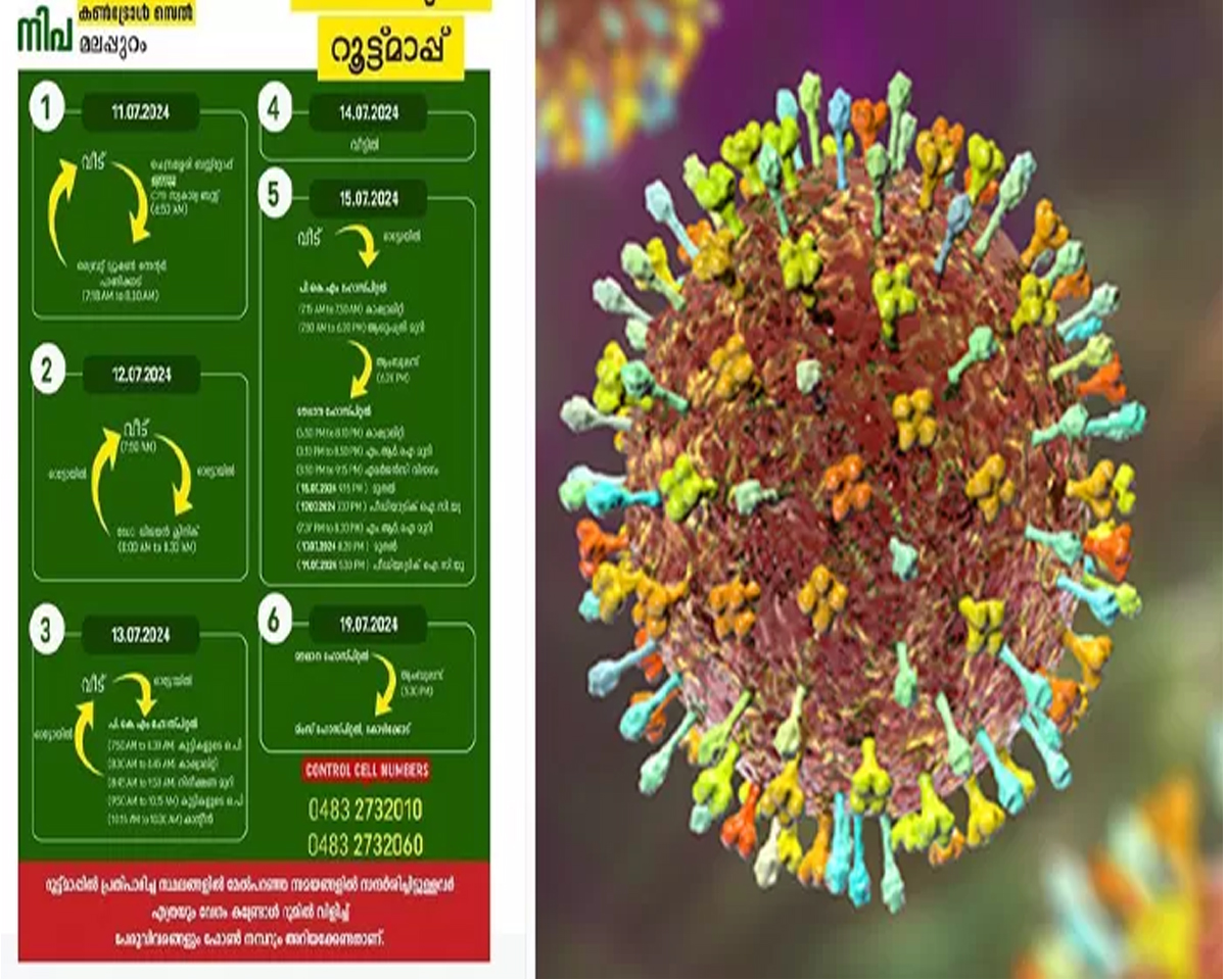 നിപ ബാധിച്ചു മരിച്ച കുട്ടിയുടെ റൂട്ട് മാപ്പ് പുറത്ത്; മലപ്പുറത്ത് ജാഗ്രത